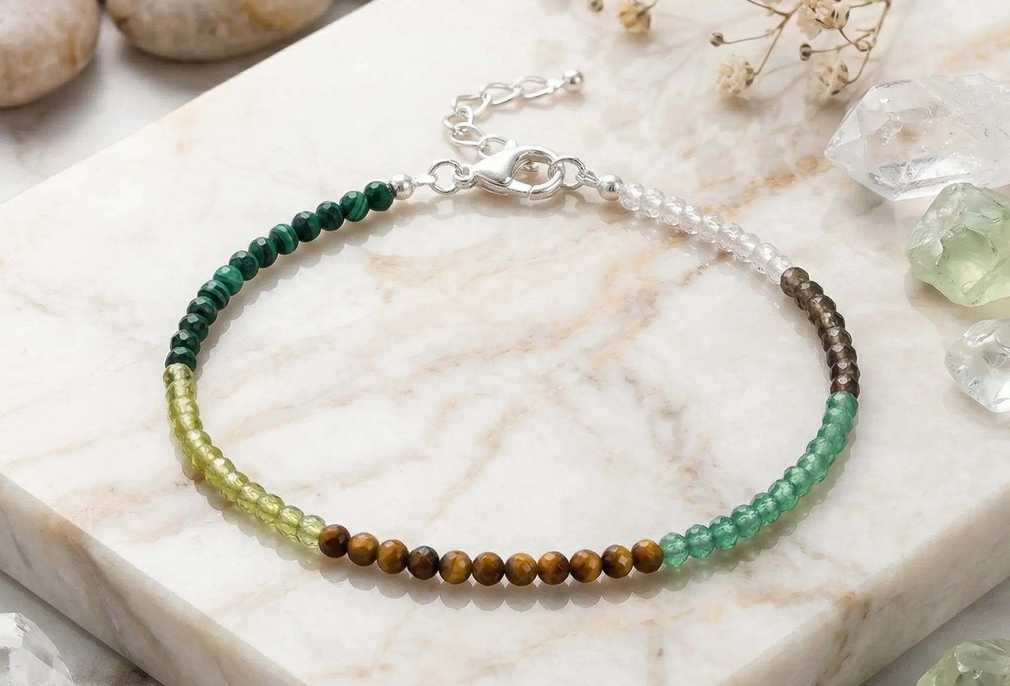 DhanYog Anklet - BhavAura