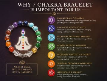 Natural 7 Chakras Bracelet